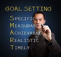 Biznesman wypisuje na tablicy: Goal Settings Specific Measurable Achievable Realistic Timely