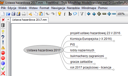 Okno programu OpenOffice z narysowaną mapą myśli – napis Ustawa hazardowa 2017 na szarym tle i tekst po prawej stronie.