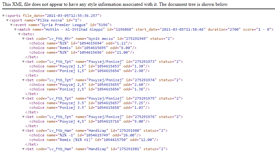 Kod html pokazujący kursy na wynik meczu, rynek poniżej powyżej i handicapy