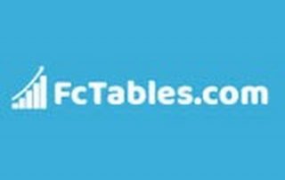 Biały napis FcTables.com na niebieskim tle