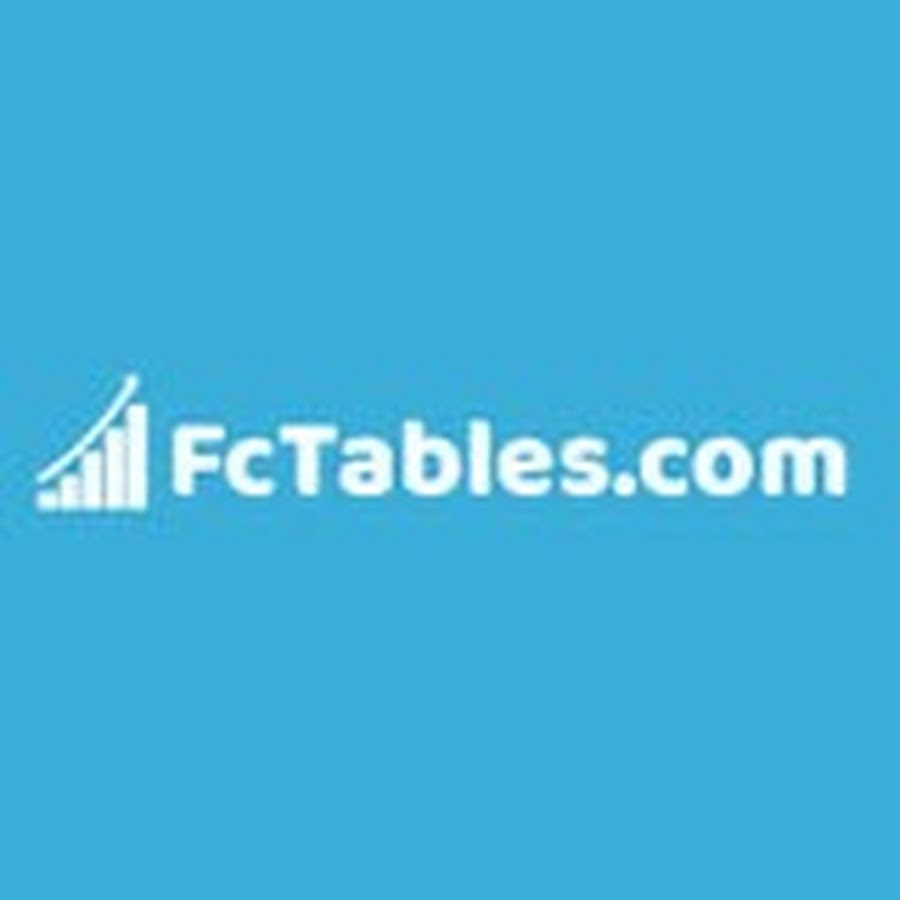 Biały napis FcTables.com na niebieskim tle