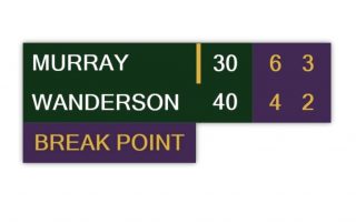 Tabela wyników tenisa ziemnego Murray Wanderson 30-40 6-4 3-2 break point