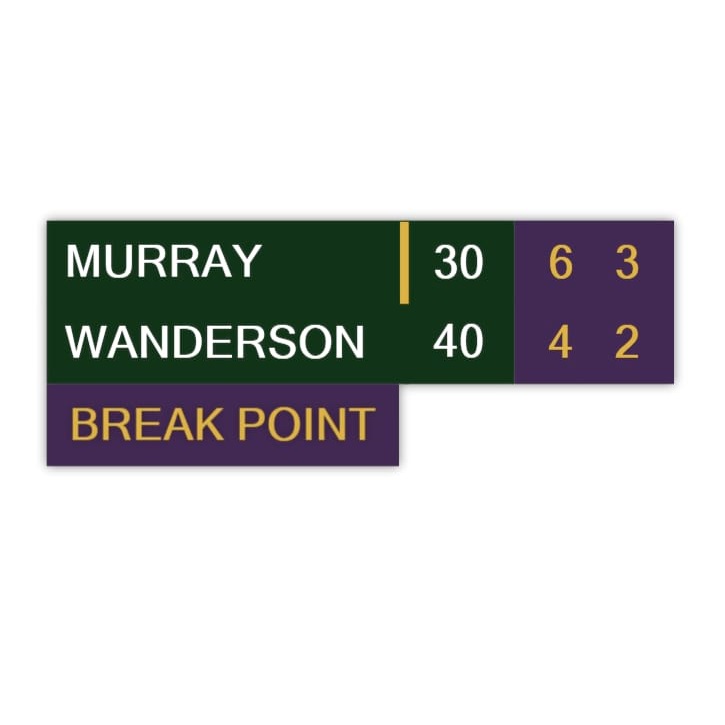 Tabela wyników tenisa ziemnego Murray Wanderson 30-40 6-4 3-2 break point
