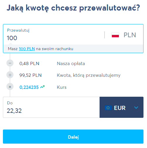 Zamiana 100 PLN na EUR wiąże się z opłatą 0,48 PLN
